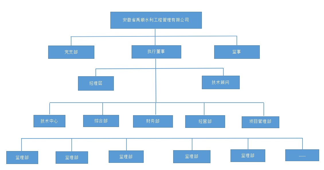 14a99a4aab5295e7f0b0c5e75a23683.png